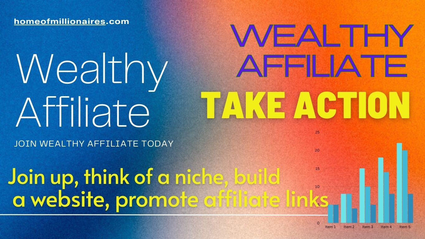 Join Up to Wealthy Affiliate NOW!