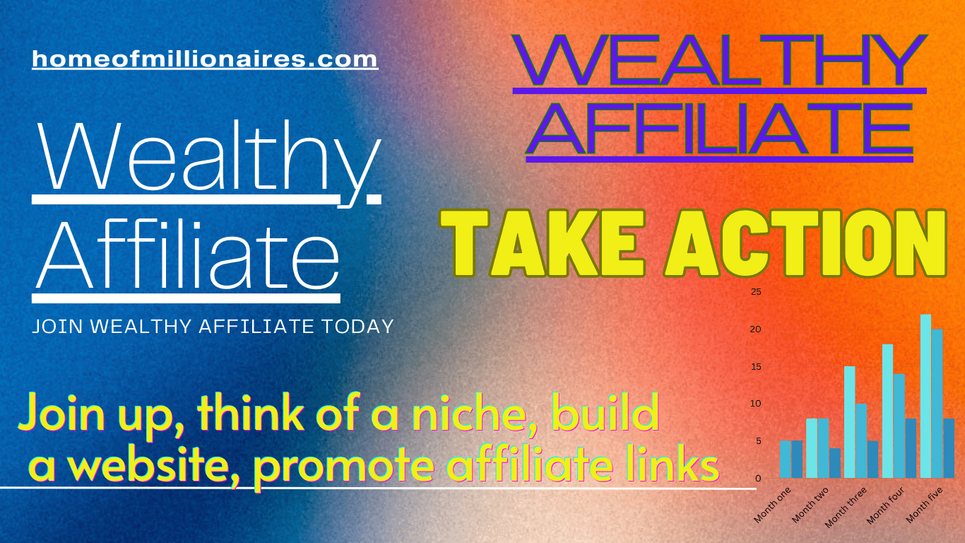 Wealthy Affiliate Sign Up