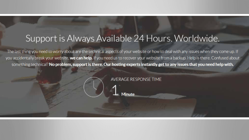 Wealthy Affiliate Support 24 hours a day 7 days a week